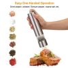 Cooking Food Utensil Cookware Kitchen Gadgets Barbecue Utensil